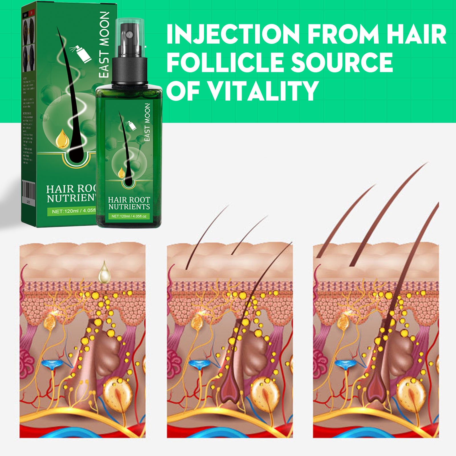 Men's Hair Serum For Hair Stabilization Nourishes And Nourishes Your Hairline