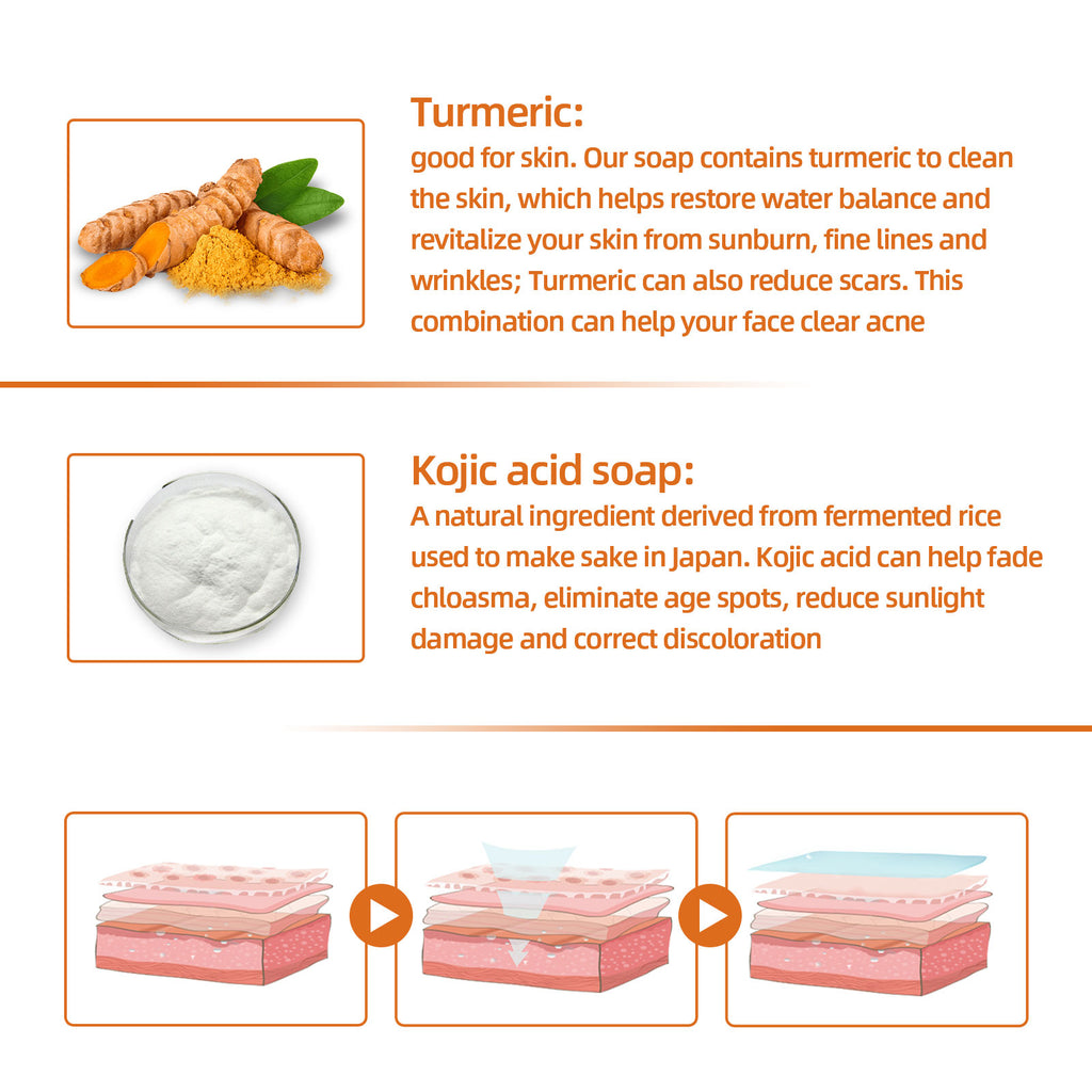 Turmeric Face Soap, Face Repair Gentle Cleansing, Fade Spots And Smooth Fine Lines Cleaner Soap